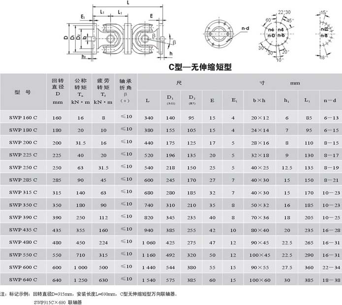 SWP-C型萬向聯軸器