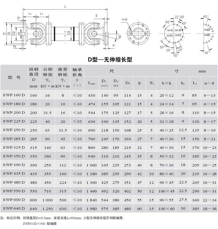 SWP-D型無伸縮長型萬向聯(lián)軸器