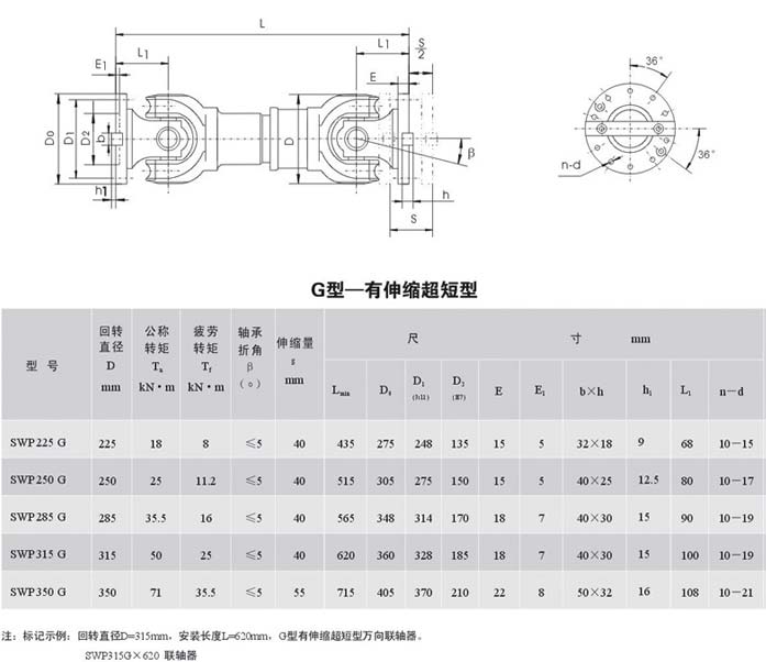SWP-G有伸縮超短型萬向聯(lián)軸器