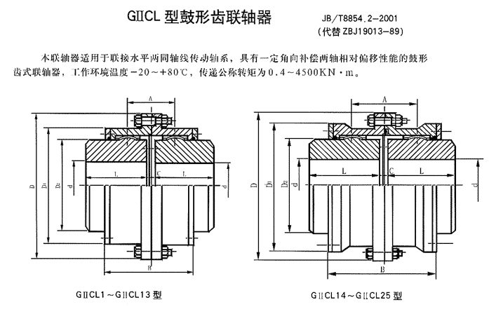 GIICL型鼓形齒聯軸器