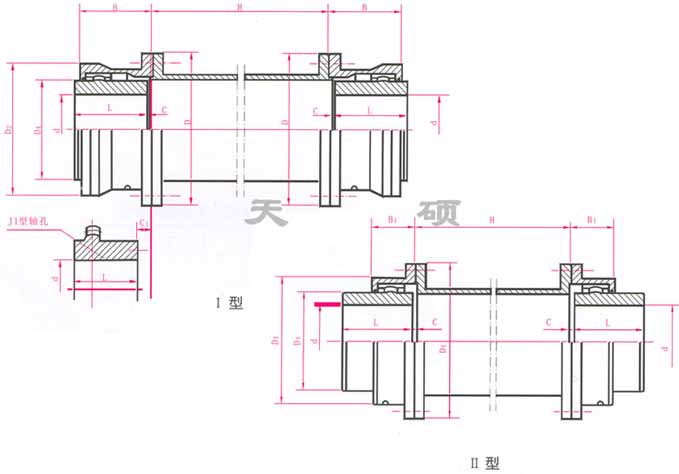WGT鼓形齒聯(lián)軸器
